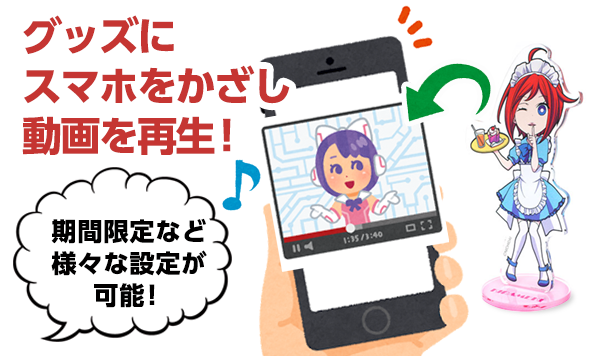 ar use01