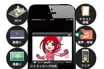 user 3